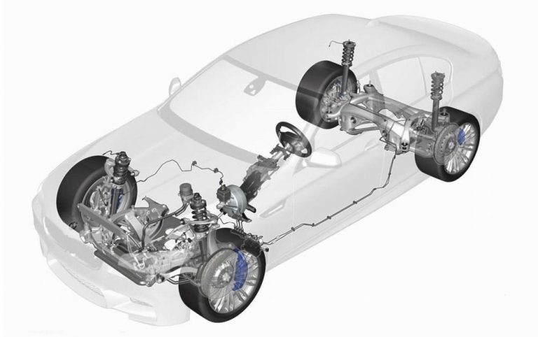 Каково назначение подвески автомобиля