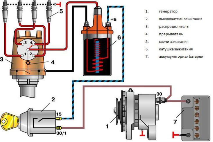 Катушка зажигания б 300 схема подключения